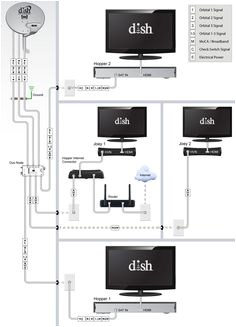 Zig Cf8 Wiring Diagram 8 Best Van Electrics Images In 2015 Caravan Camper Trailers