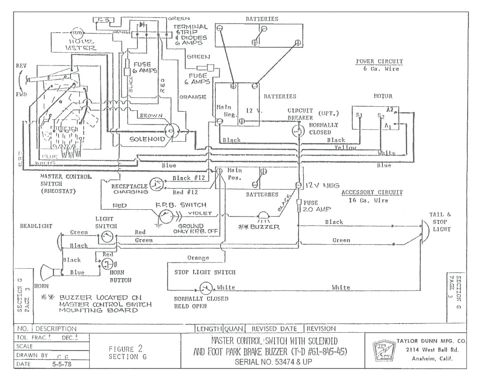 Zone Golf Cart Wiring Diagram Zone Electric Golf Cart Manual Golf Cart Golf Cart Hd Images Zone Golf Cart Wiring Diagram Zone Electric Golf Cart Manual Golf Cart Golf Cart Hd Images