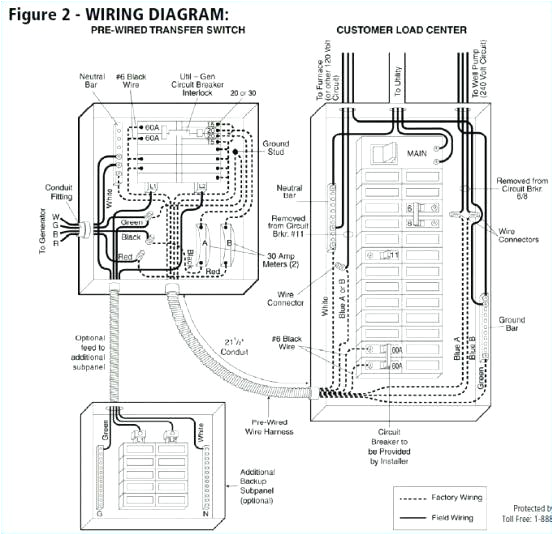 100 Amp Manual Transfer Switch Wiring Diagram Reliance Wiring Diagrams Wiring Diagram 100 Amp Manual Transfer Switch Wiring Diagram Reliance Wiring Diagrams Wiring Diagram