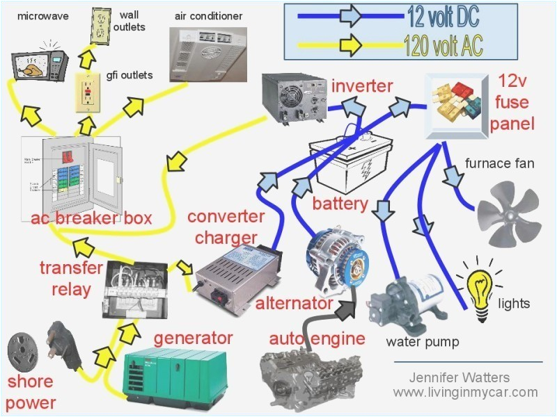 120 Volt Hot Water Heater Wiring Diagram Camper Electrical 12 Volt Wiring Diagram Shaimagal org 120 Volt Hot Water Heater Wiring Diagram Camper Electrical 12 Volt Wiring Diagram Shaimagal org