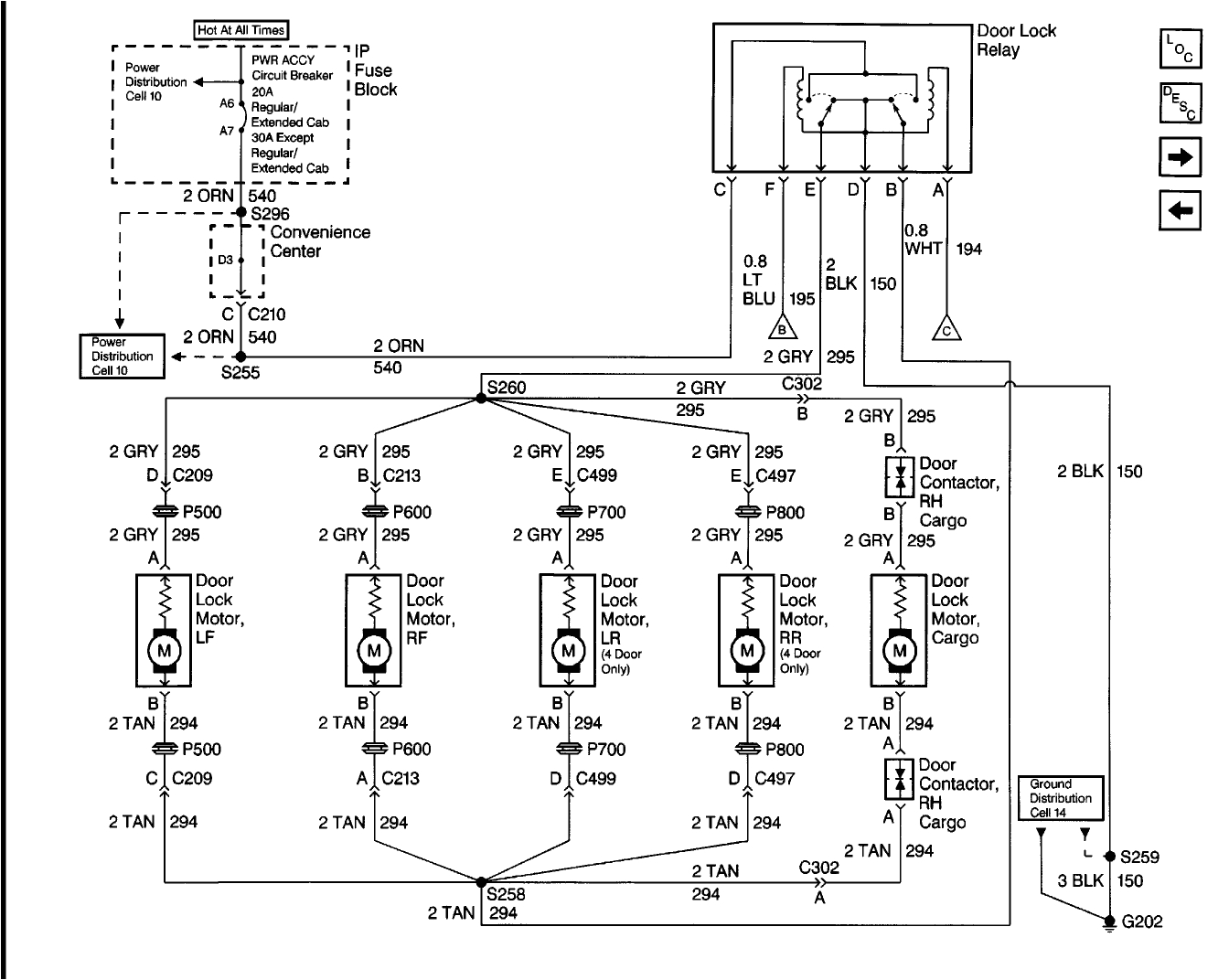 2003 Chevy Silverado 2500hd Wiring Diagram 1998 Silverado Wiring Diagram Wiring Diagram 500