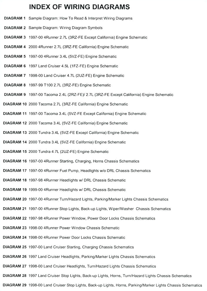 2003 toyota Sequoia Radio Wiring Diagrams toyota 4runner Stereo Wiring Harness Wiring Diagram 2003 toyota Sequoia Radio Wiring Diagrams toyota 4runner Stereo Wiring Harness Wiring Diagram