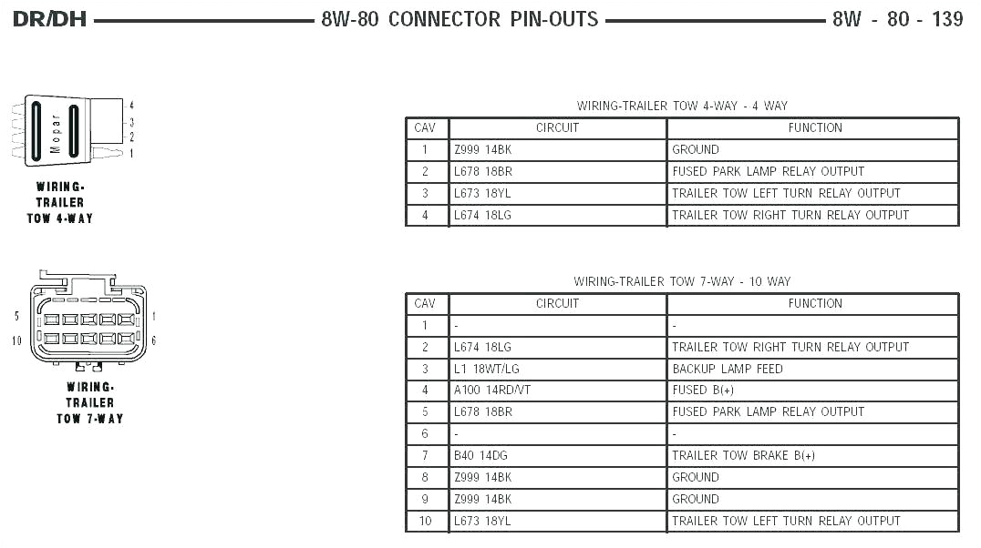 2003 toyota Sequoia Radio Wiring Diagrams toyota Stereo Wiring Harness Rajasthangovtjobs Com