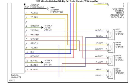 2003 toyota Sequoia Radio Wiring Diagrams Wiring Diagram Mitsubishi Galant 2001 Wiring Diagram Var 2003 toyota Sequoia Radio Wiring Diagrams Wiring Diagram Mitsubishi Galant 2001 Wiring Diagram Var
