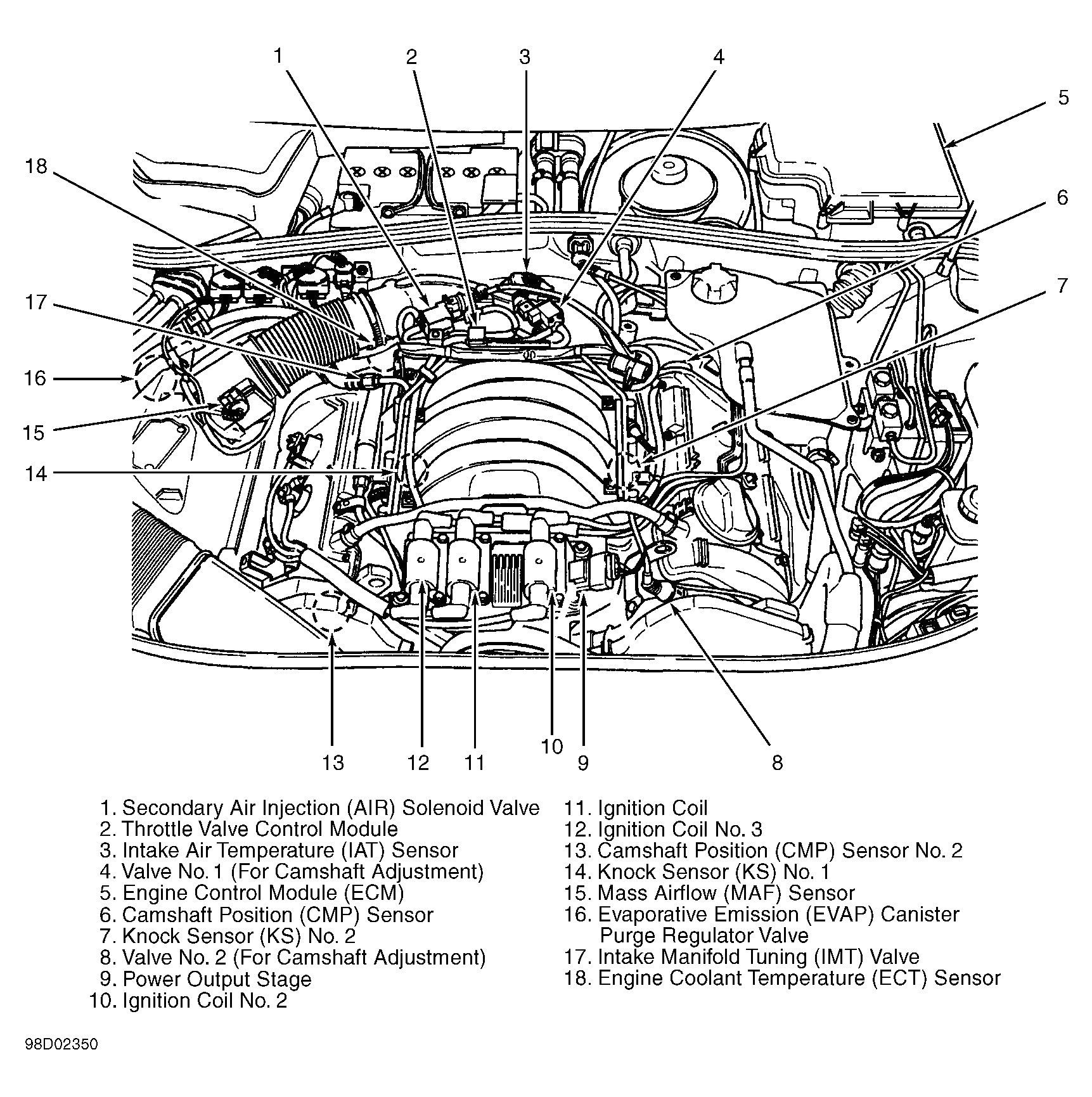2005 Dodge Cummins Ecm Wiring Diagram Diagram Of 2004 Dodge Ram 1500 5 7 Engine Sensors Daily 2005 Dodge Cummins Ecm Wiring Diagram Diagram Of 2004 Dodge Ram 1500 5 7 Engine Sensors Daily