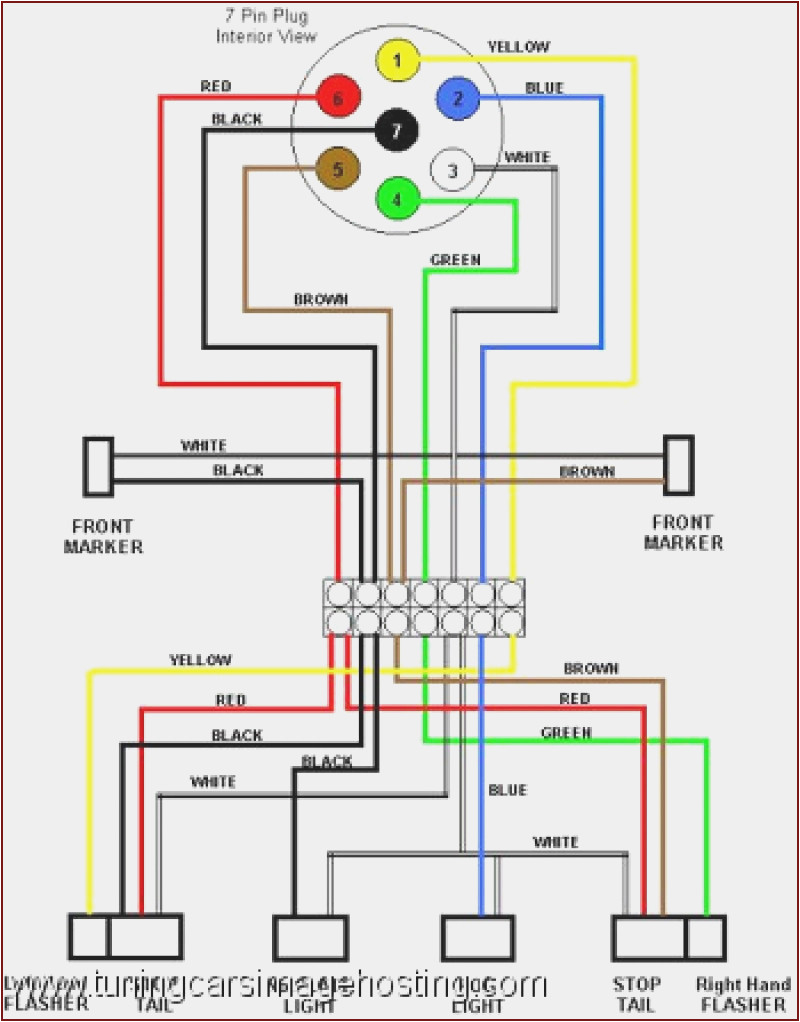 2017 Dodge Ram Trailer Wiring Diagram 2008 Gmc Trailer Wiring Wiring Diagram Gas 2017 Dodge Ram Trailer Wiring Diagram 2008 Gmc Trailer Wiring Wiring Diagram Gas