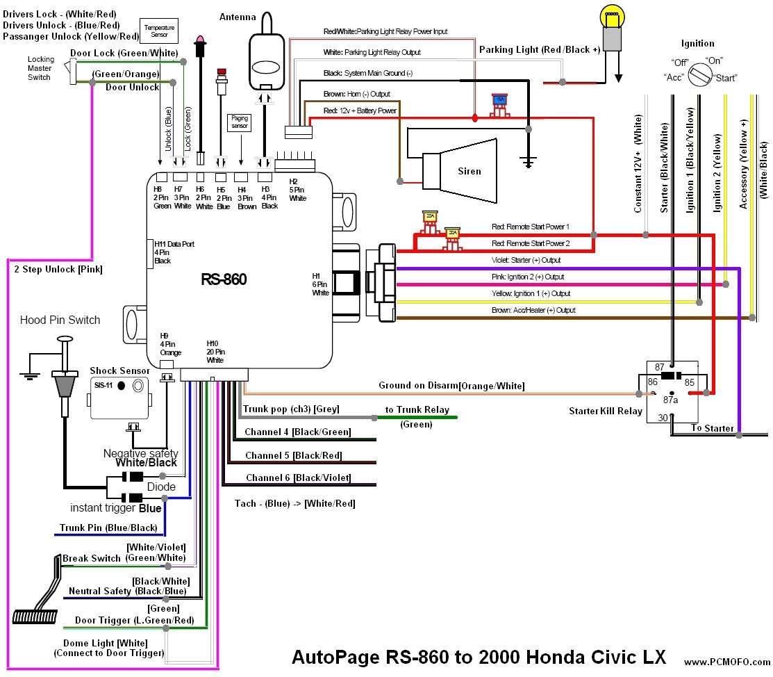 2019 Honda Civic Radio Wiring Diagram Diagram Porsche Radio Wiring Diagrams Full Version Hd 2019 Honda Civic Radio Wiring Diagram Diagram Porsche Radio Wiring Diagrams Full Version Hd