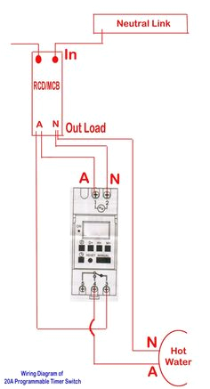 220v Car Lift Wiring Diagram 2643 Best Diagram Template Images Diagram Electrical 220v Car Lift Wiring Diagram 2643 Best Diagram Template Images Diagram Electrical