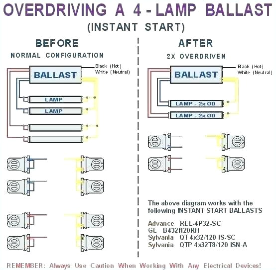 4 Wire Tail Light Wiring Diagram How to Install Wiring Harness for Trailer Lights Fav 4 Wire Tail Light Wiring Diagram How to Install Wiring Harness for Trailer Lights Fav