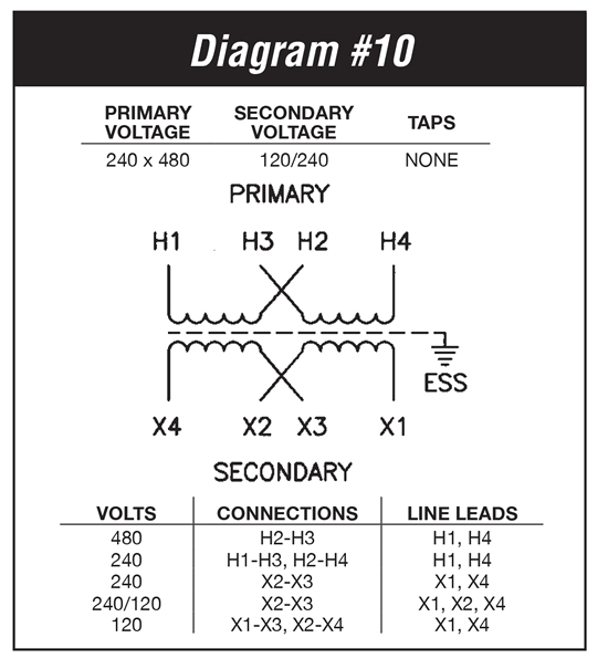 480 120 Control Transformer Wiring Diagram 480 to 120 Transformer Wiring 3 Phase Transformer Wiring