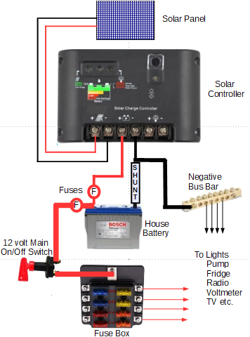 48v solar Panel Wiring Diagram solar Battery Wiring Diagram Wiring Diagram 48v solar Panel Wiring Diagram solar Battery Wiring Diagram Wiring Diagram