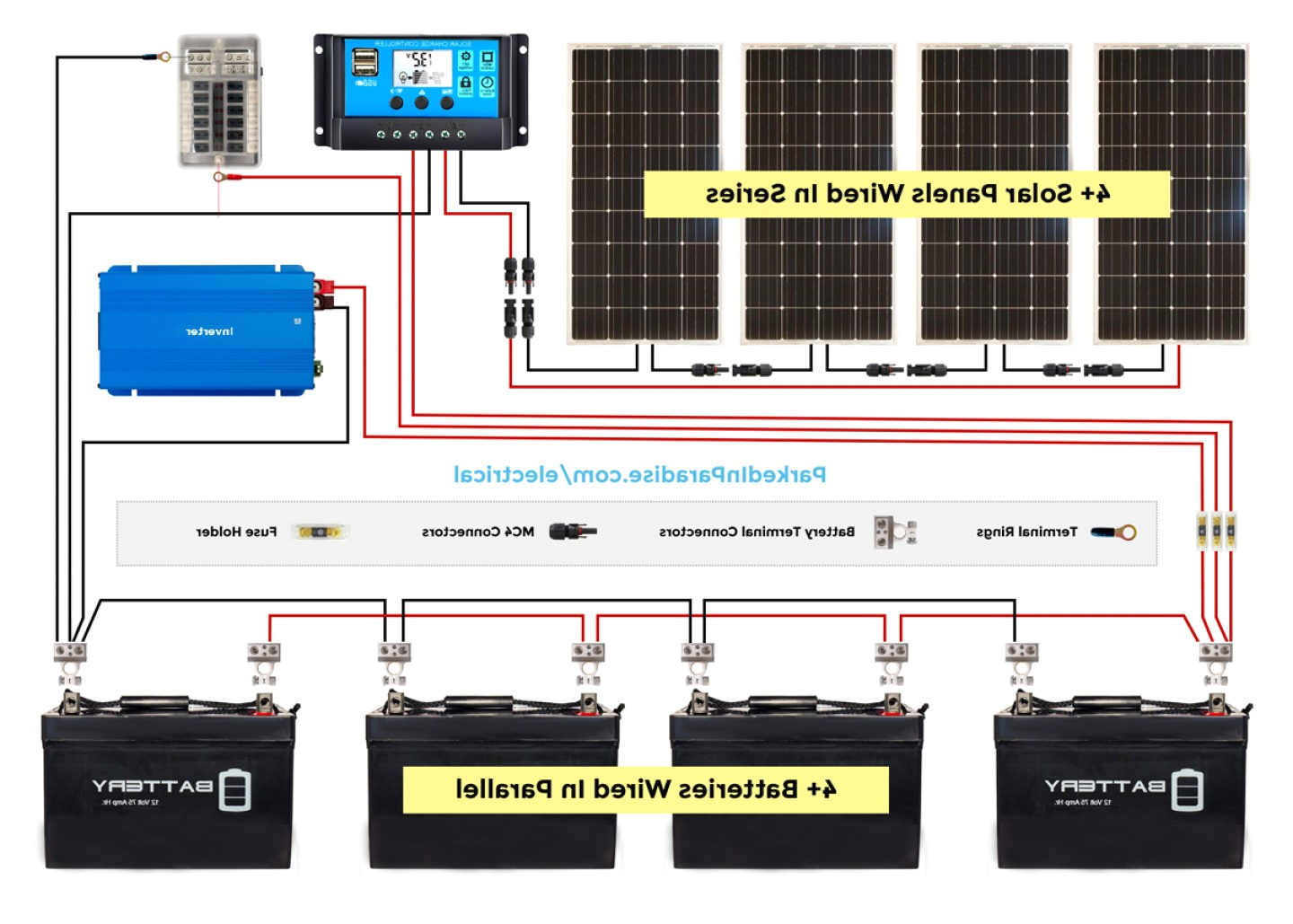 48v solar Panel Wiring Diagram Wiring Diagram for solar Panel to Battery Wiring Diagram 48v solar Panel Wiring Diagram Wiring Diagram for solar Panel to Battery Wiring Diagram