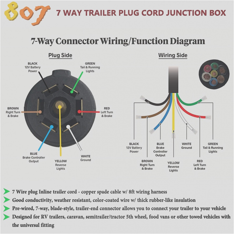 7 Conductor Trailer Wiring Diagram 7 Wire Diagram Wiring Diagram