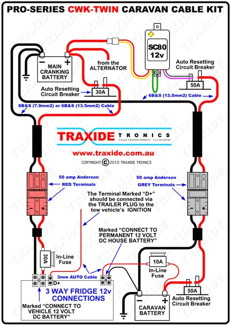 7 Conductor Trailer Wiring Diagram Wiring Diagram 12 Pin Caravan Plug Wiring Diagram Var