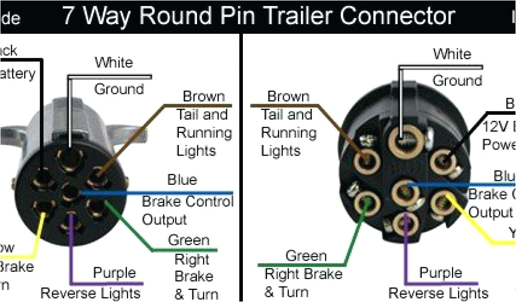 7 Wire Trailer Connector Diagram 2008 Gmc Trailer Wiring Wiring Diagram Gas 7 Wire Trailer Connector Diagram 2008 Gmc Trailer Wiring Wiring Diagram Gas