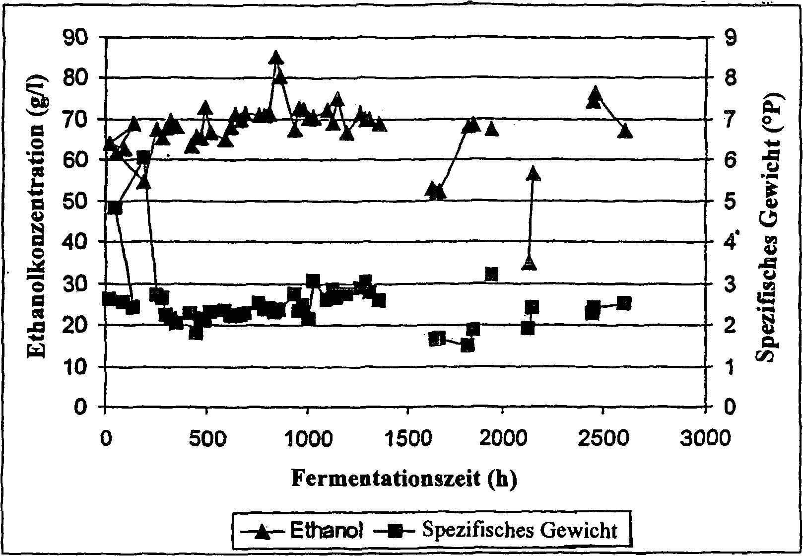Air Products Sl 2000 P Wiring Diagram De60210451t2 Kombiniert Kontinuierlicher Stapelweiser Air Products Sl 2000 P Wiring Diagram De60210451t2 Kombiniert Kontinuierlicher Stapelweiser