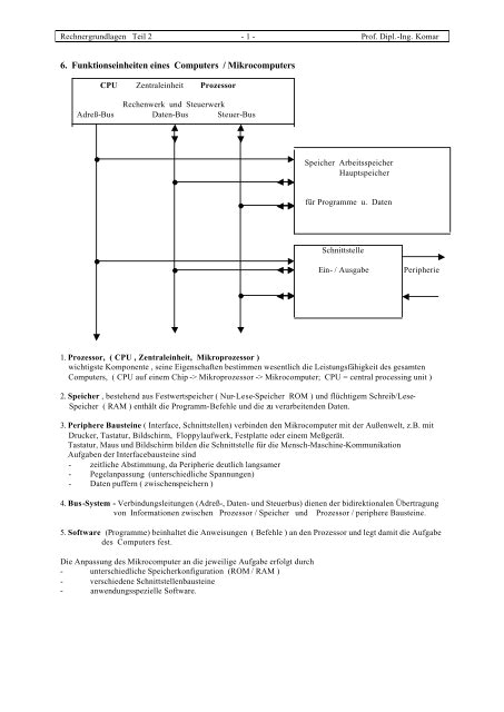 Allen Bradley Stack Light Wiring Diagram 6 Funktionseinheiten Eines Computers Mikrocomputers Allen Bradley Stack Light Wiring Diagram 6 Funktionseinheiten Eines Computers Mikrocomputers