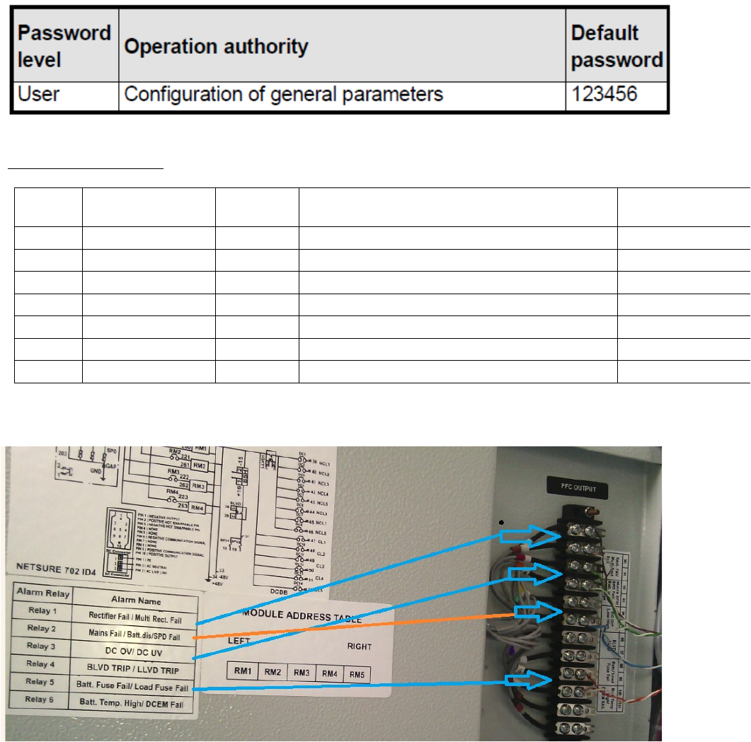 Alm 2w Alarm System Wiring Diagram Alarm Installation Netsure 702 Id4 New Od Cabinet