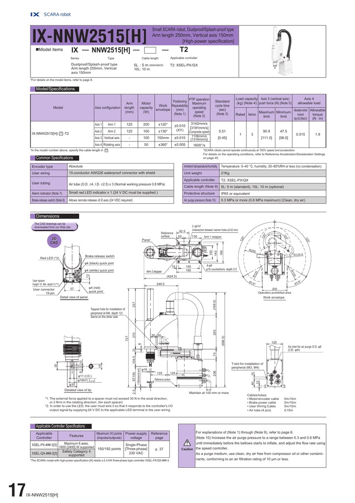 Alm 2w Alarm System Wiring Diagram Ix Nnw Dustproofsplashprooftype Manualzz Com