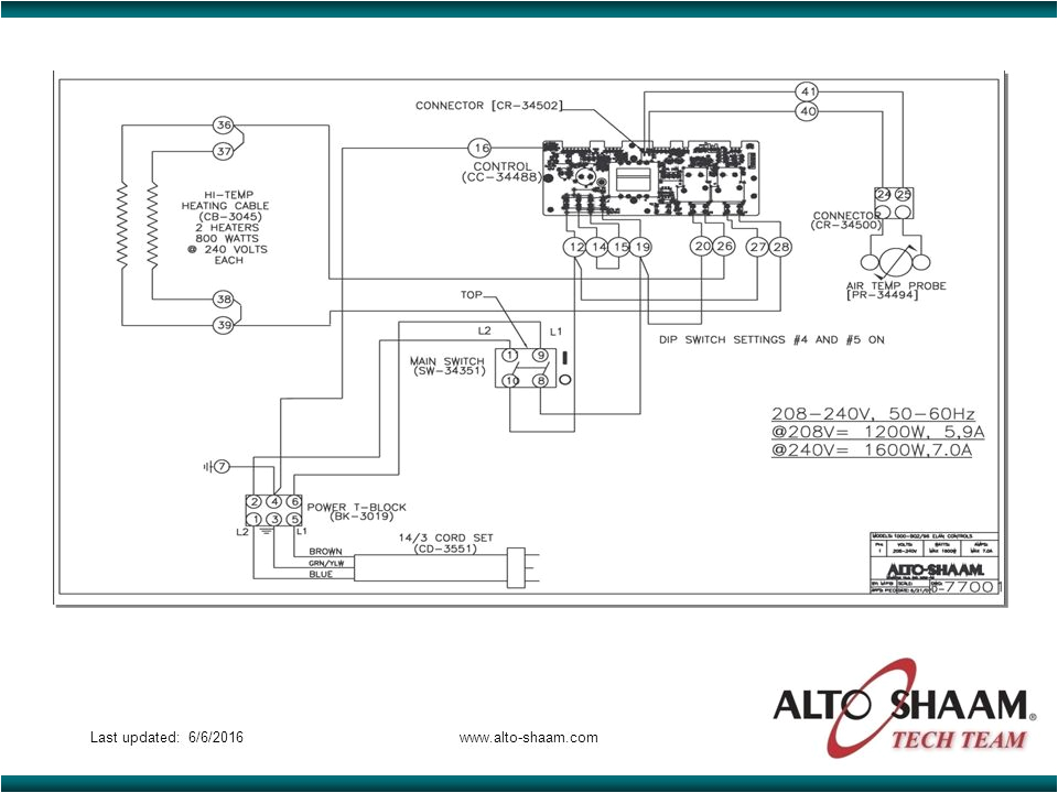 Alto Shaam 1000 Th I Wiring Diagram Ug Honeywell Load Cell Wiring Diagrams Wiring Diagram Alto Shaam 1000 Th I Wiring Diagram Ug Honeywell Load Cell Wiring Diagrams Wiring Diagram