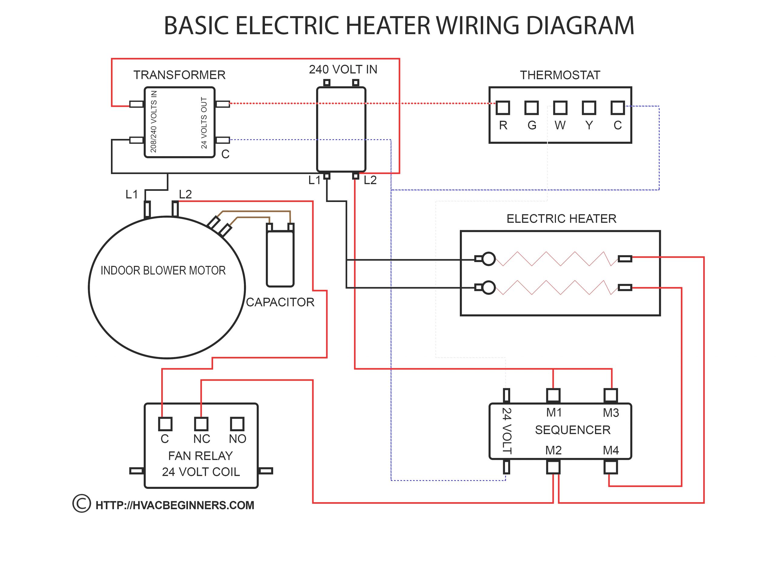 Amana Ptac Wiring Diagram Amana thermostat Wiring Diagram Wiring Diagram Echo