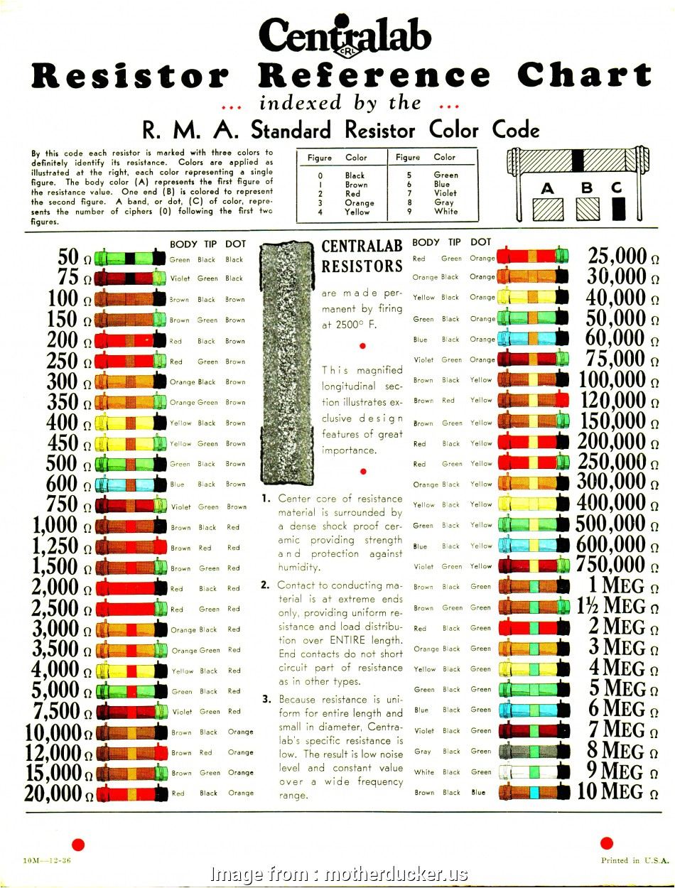 American Auto Wire Diagrams Automotive Wire Color Chart Zobi Karikaturize Com American Auto Wire Diagrams Automotive Wire Color Chart Zobi Karikaturize Com