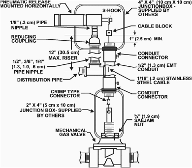 Ansul R 102 Wet Chemical Fire Suppression System Wiring Diagram Welcome to Kidde Pre Engineered Systems Training Kidde Wet Ansul R 102 Wet Chemical Fire Suppression System Wiring Diagram Welcome to Kidde Pre Engineered Systems Training Kidde Wet