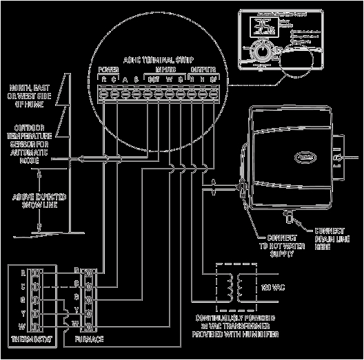 Aprilaire 600 Automatic Wiring Diagram Honeywell Humidifier Wiring Diagram Automatic Wiring