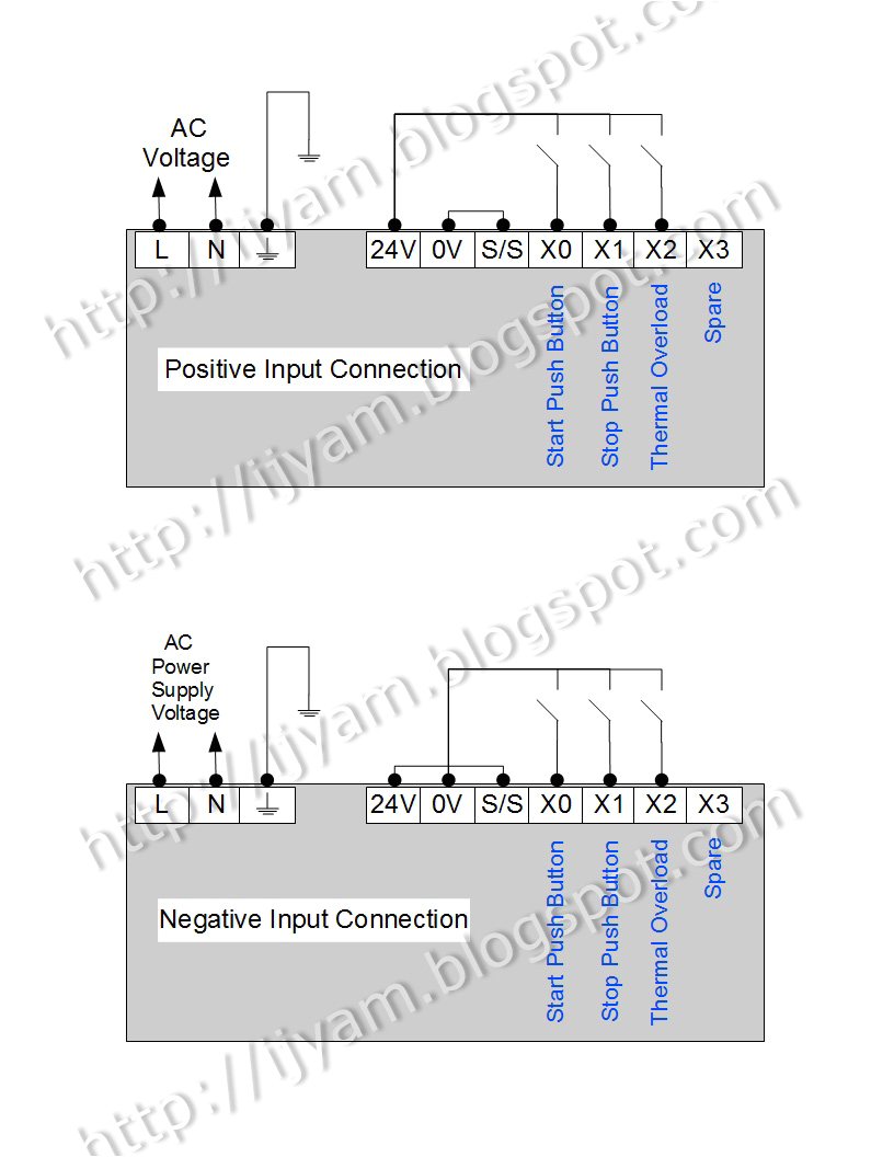 Aprilaire 600 Automatic Wiring Diagram Wrg 5047 Diagram Wiring Diagram to A Ladder