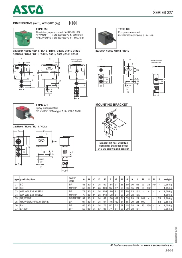 Asco Red Hat Ii Wiring Diagram asco atex solenoid Valves 327 Series Spec Sheet Asco Red Hat Ii Wiring Diagram asco atex solenoid Valves 327 Series Spec Sheet