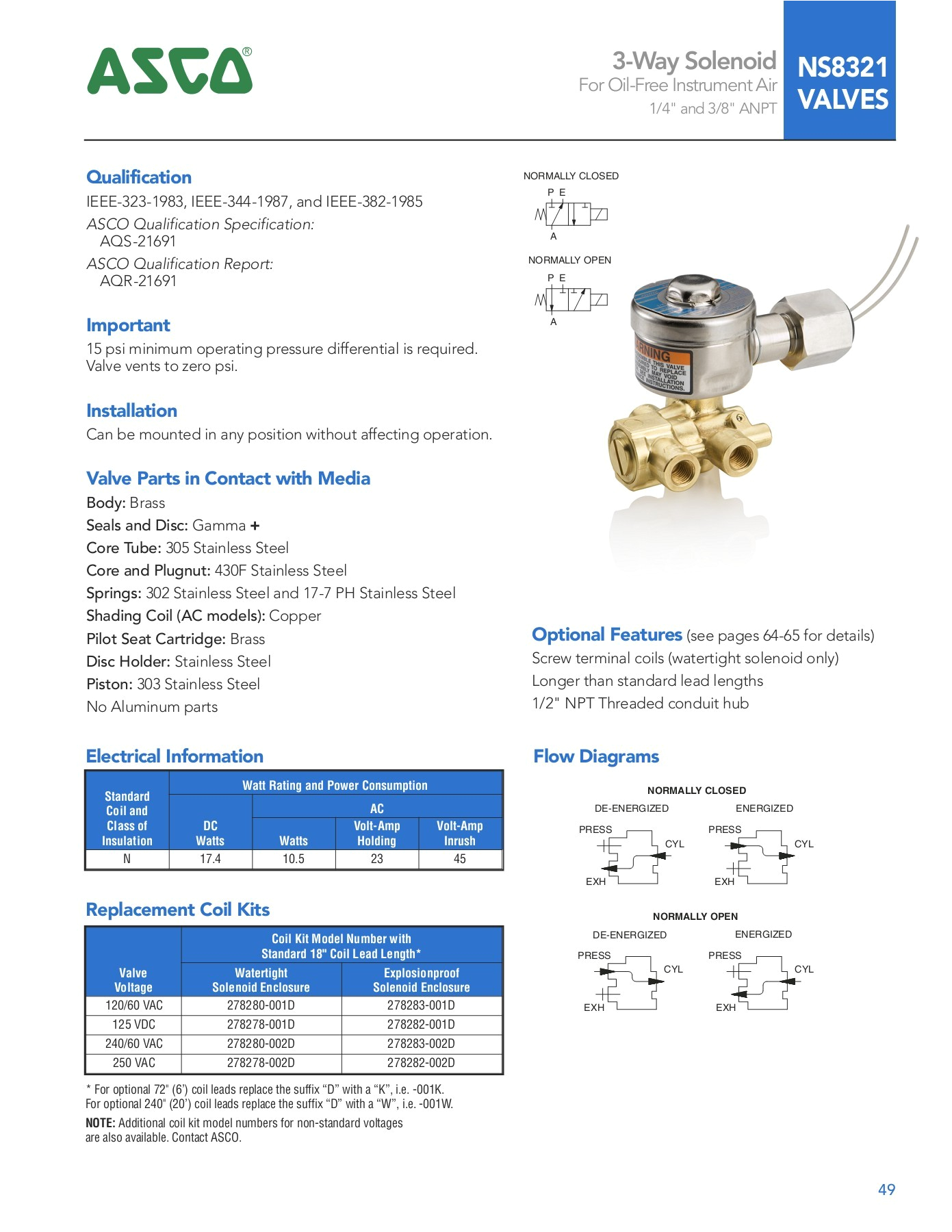 Asco solenoid Valve Wiring Diagram 4 Nuclear Catalog asco Valve Pages 51 75 Text Version