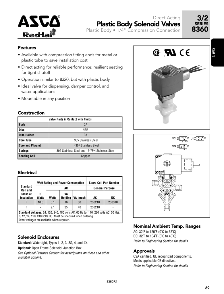 Asco solenoid Valve Wiring Diagram asco Valve 8360 Series Plastic Body Three Manualzz Com