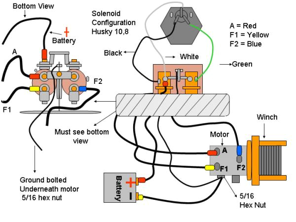 Badland 5000 Winch Wiring Diagram Winches Rebuilding Parts Information Diagrams Testing Sites