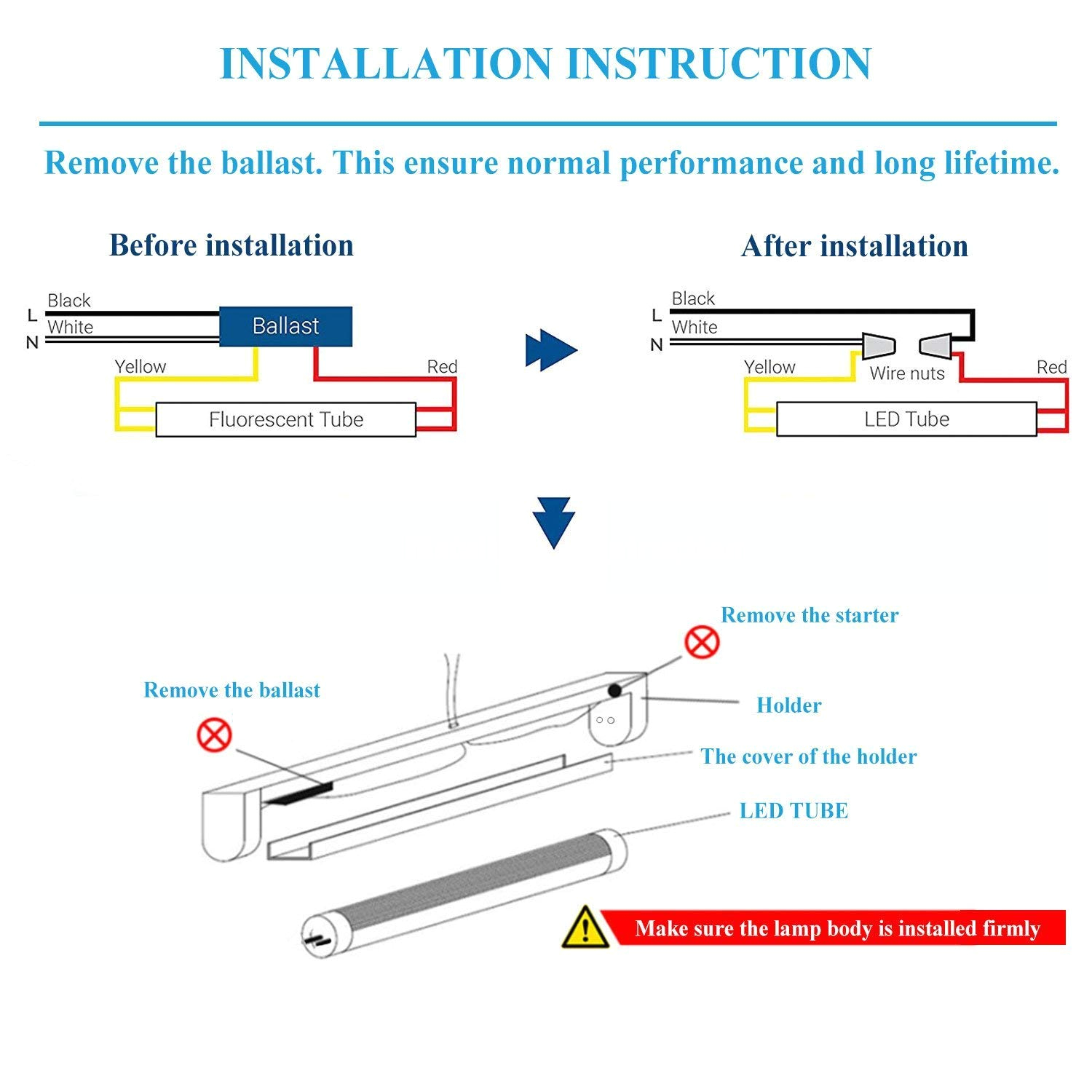 Ballast bypass Led Wiring Diagram 20 Pack Bestka R17d 8ft T8 T10 T12 Led Tube Light 48w 8ft Led Shop Light 8ft Led Bulbs Milky Cover Cool White 6000k Led Replacement for Ballast bypass Led Wiring Diagram 20 Pack Bestka R17d 8ft T8 T10 T12 Led Tube Light 48w 8ft Led Shop Light 8ft Led Bulbs Milky Cover Cool White 6000k Led Replacement for