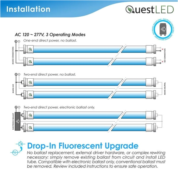 Ballast bypass Led Wiring Diagram Fc12 T12 Ballast Wiring Diagram Wiring Diagram