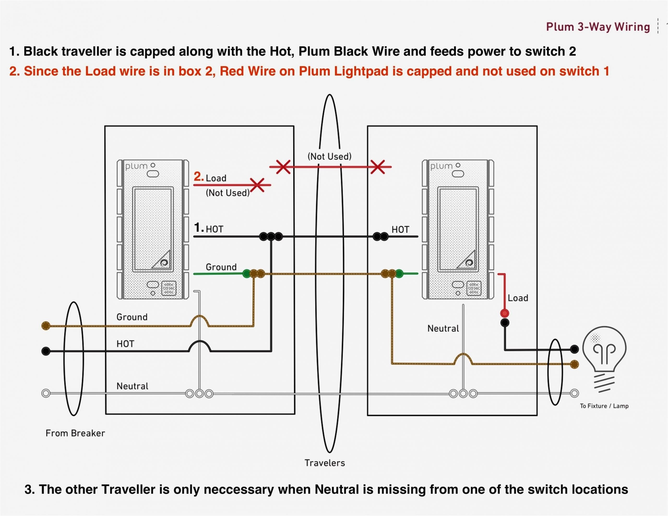 Ballast bypass Led Wiring Diagram Wire Diagrams Led T8 Wiring Diagram