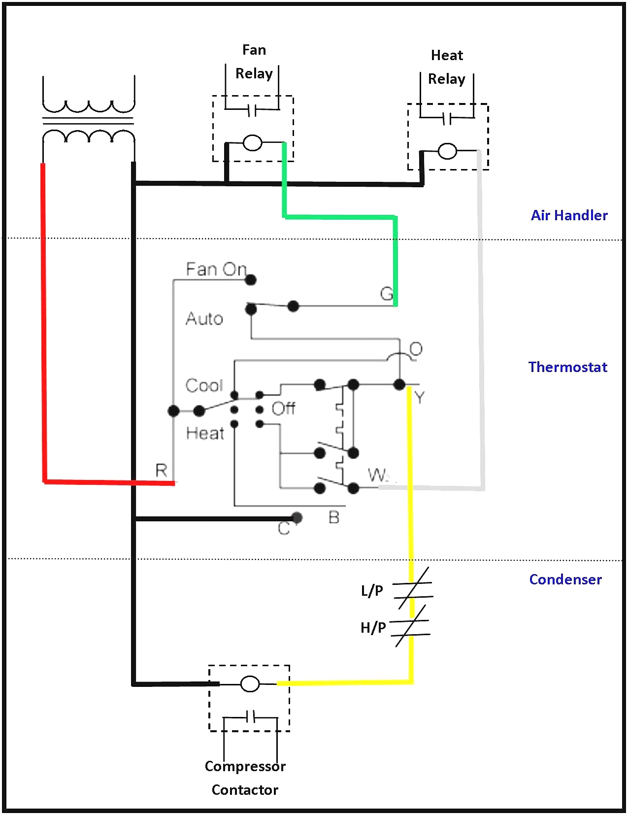 Belimo Lmb24 3 Wiring Diagram Belimo Valve Wiring Diagrams Wiring Diagram