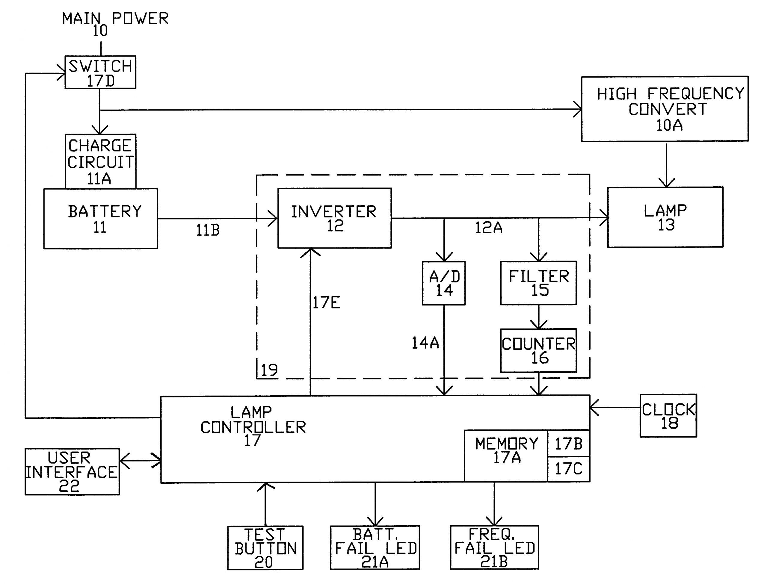 Bodine B50 Emergency Ballast Wiring Diagram Bodine B100 Fluorescent Emergency Ballast Wiring Diagram