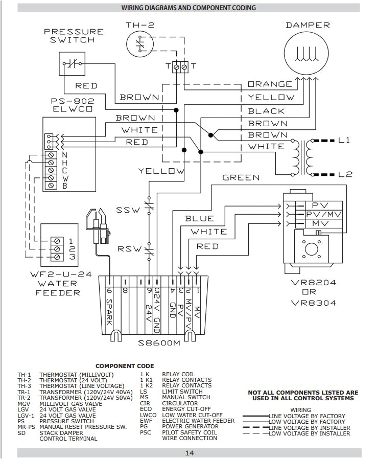 Boiler Emergency Shut Off Switch Wiring Diagram Wiring Diagrams for Boilers Wiring Diagram Boiler Emergency Shut Off Switch Wiring Diagram Wiring Diagrams for Boilers Wiring Diagram
