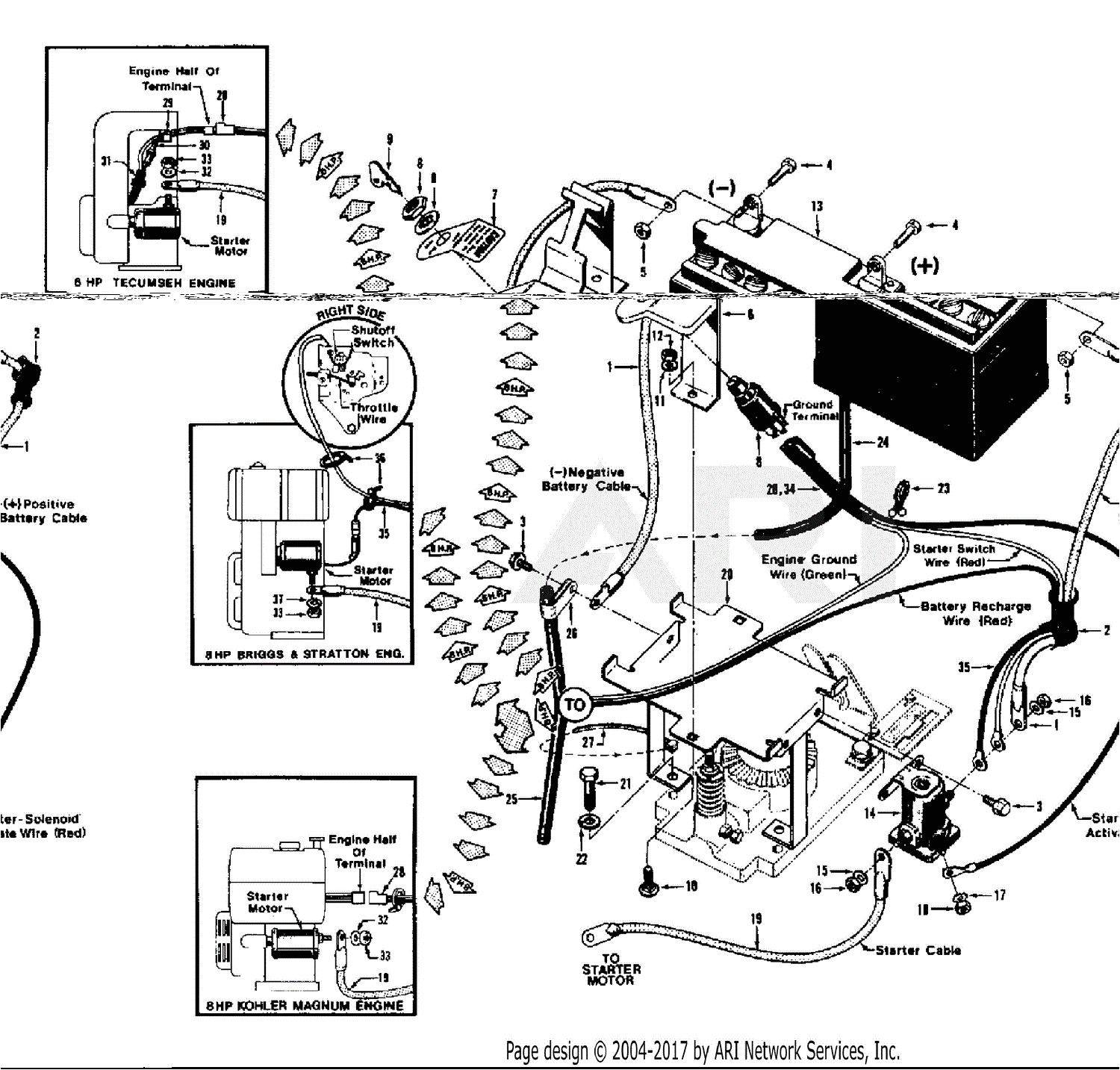 Calamp Gps Tracker Wiring Diagram Wrg 2586 Tiller Wiring Diagram