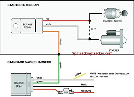 Calamp Gps Wiring Diagram Garmin Gps Wiring Diagram 2006 Wiring Diagram