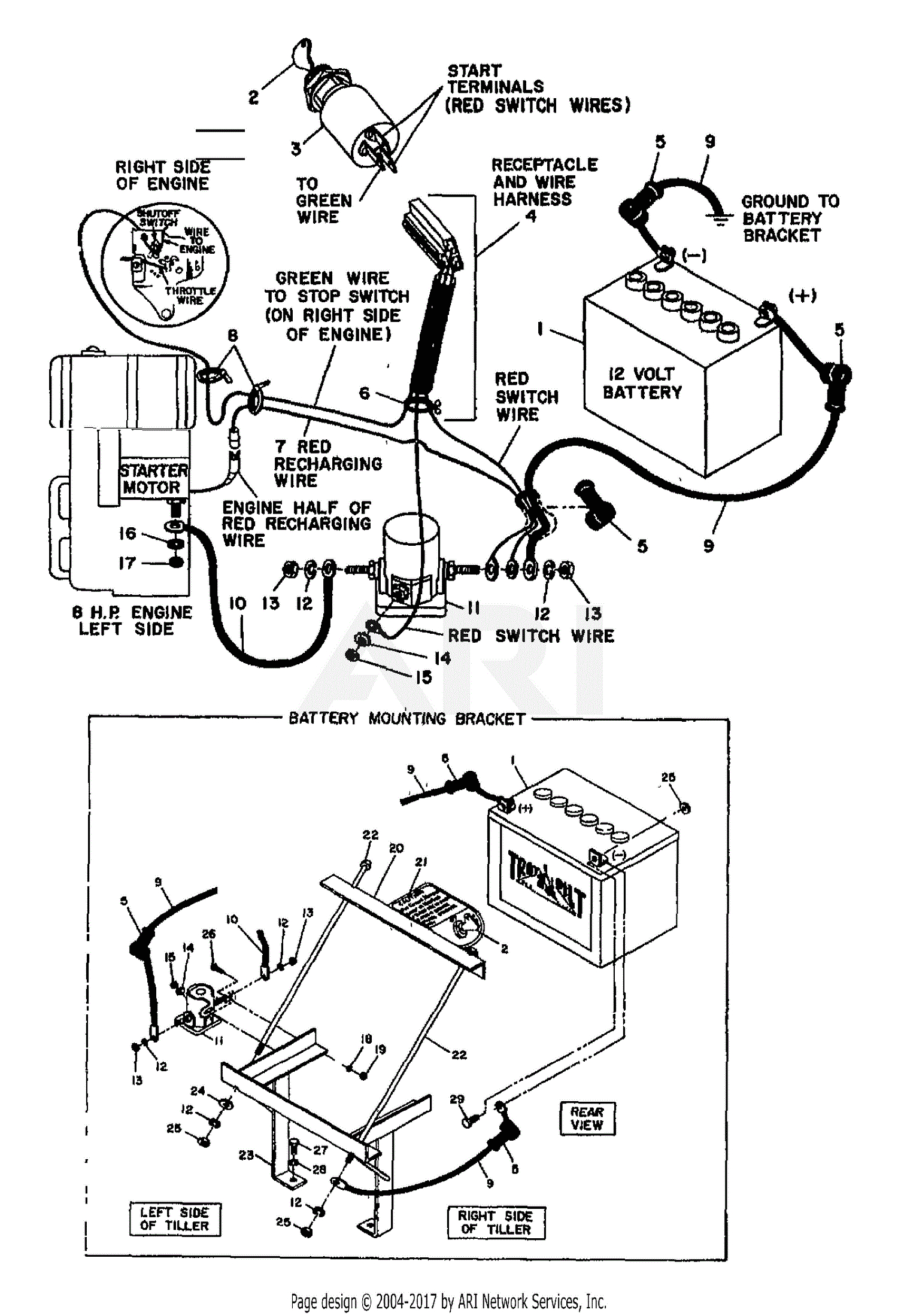 Calamp Gps Wiring Diagram Wrg 2586 Tiller Wiring Diagram