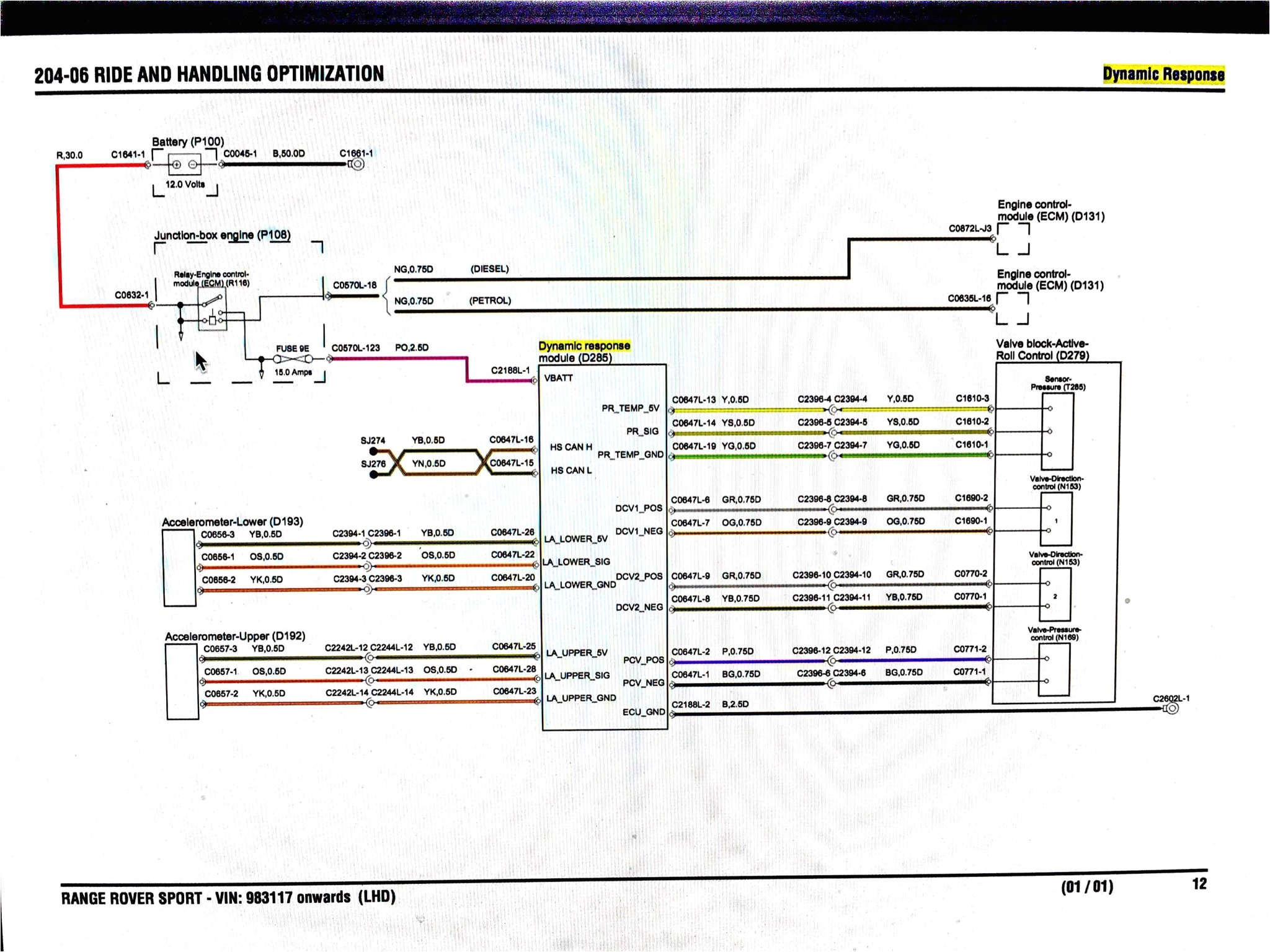 Car Wiring Diagrams Online Hunter Diagram Domnick Wiring Bca105sela01 Wiring Diagram Rows Car Wiring Diagrams Online Hunter Diagram Domnick Wiring Bca105sela01 Wiring Diagram Rows
