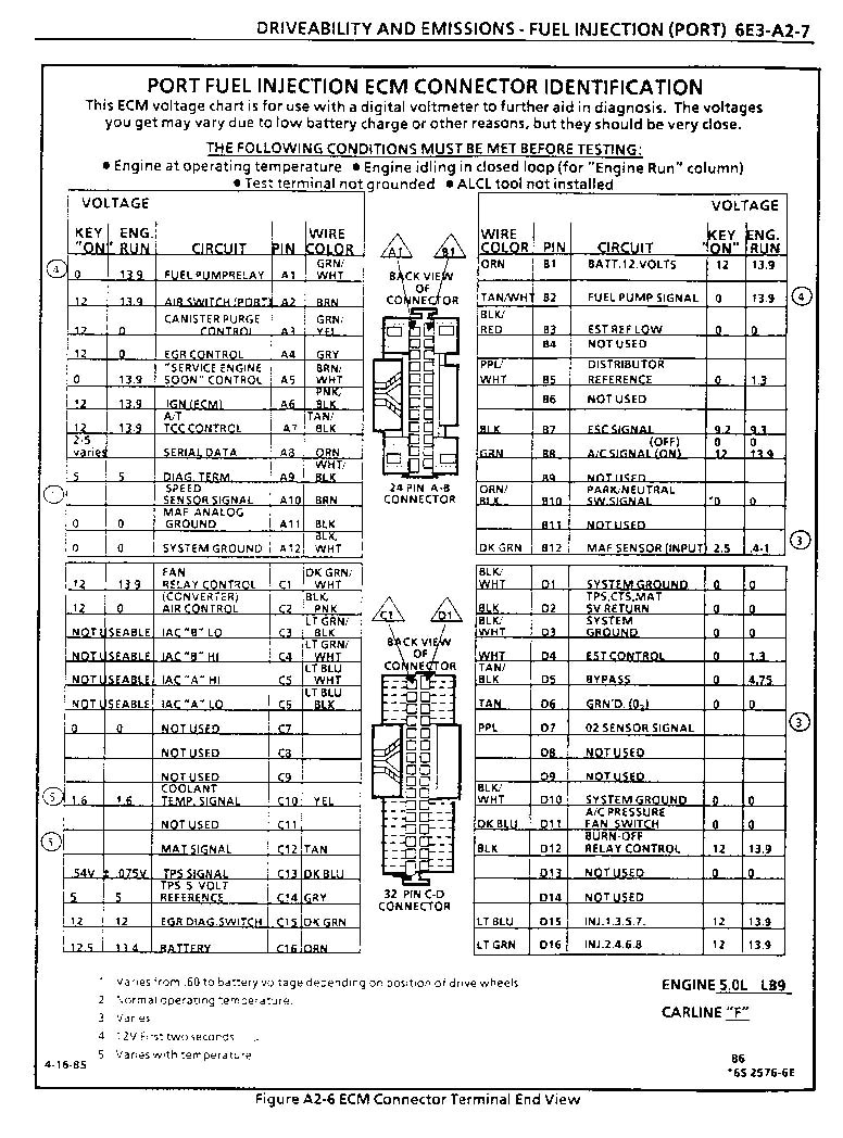 Cat 70 Pin Ecm Wiring Diagram Pdf Cat C7 Ecm Wiring Diagram Anvelopesecondhand Net Cat 70 Pin Ecm Wiring Diagram Pdf Cat C7 Ecm Wiring Diagram Anvelopesecondhand Net