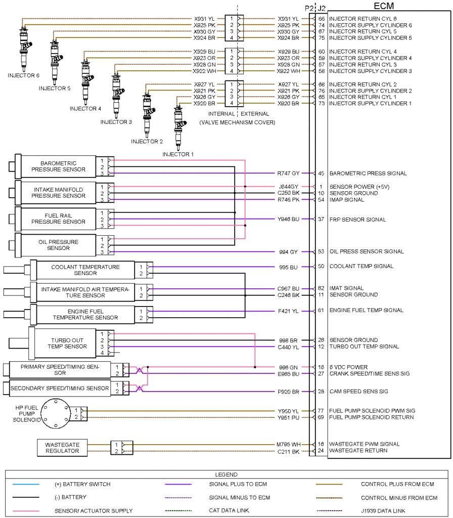 Cat C15 Acert Ecm Wiring Diagram Cat 3176 Injector Wire Diagram E993 Com