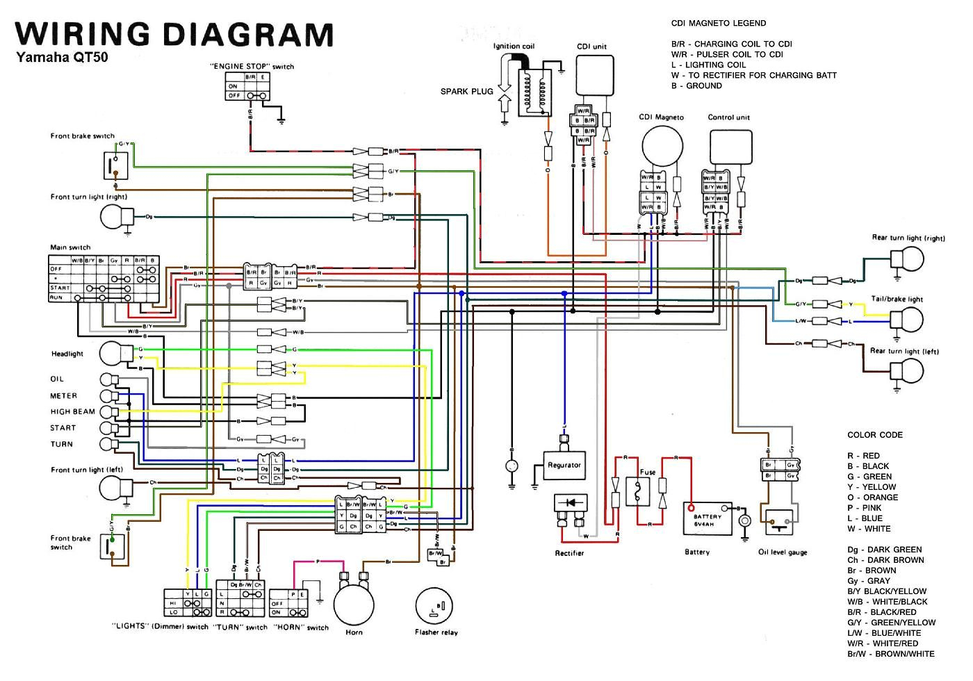 Cdi Motorcycle Wiring Diagram Wiring Harness for Yamaha Motorcycles Wiring Diagram Var Cdi Motorcycle Wiring Diagram Wiring Harness for Yamaha Motorcycles Wiring Diagram Var