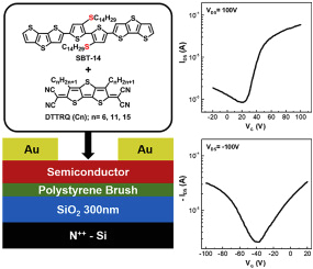 Central Lighting Inverter Wiring Diagram solution Processable Small Molecules for Bulk Heterojunction Central Lighting Inverter Wiring Diagram solution Processable Small Molecules for Bulk Heterojunction
