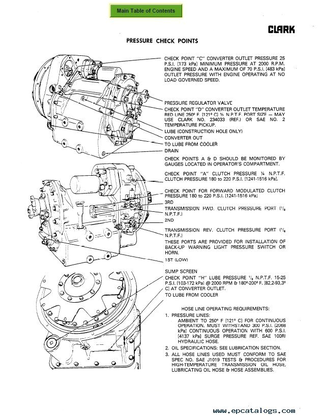 Clark forklift Wiring Diagram Clark Gph Dph 50 60 70 75 Sm591 Service Manual Pdf