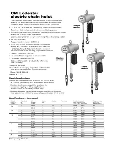 Cm Lodestar Hoist Wiring Diagram Cm Lodestar Electric Chain Hoist Prolight Cm Lodestar Hoist Wiring Diagram Cm Lodestar Electric Chain Hoist Prolight