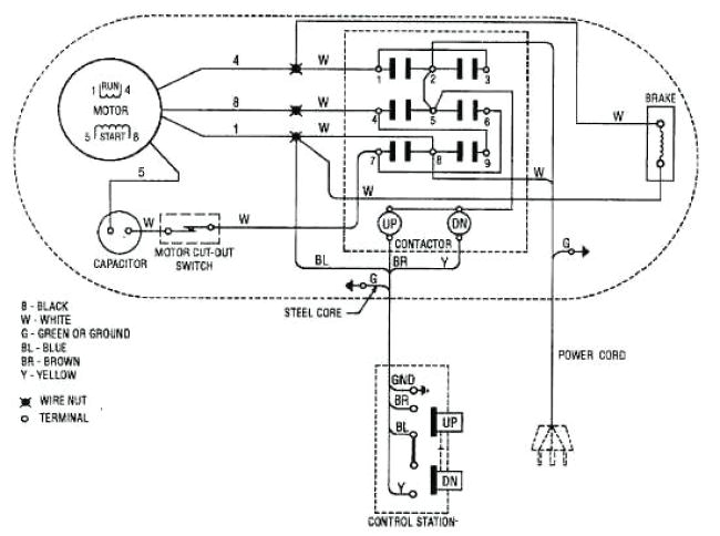 Cm Lodestar Wiring Diagram Coffing Hoist 1 2 ton Wiring Diagram G5200 Kubota Wiring